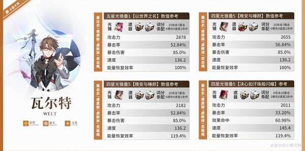 http://seogc.fp.ps.netease.com/file/65ed076a7e56d4dc335dfa09iCbQ7hTF05