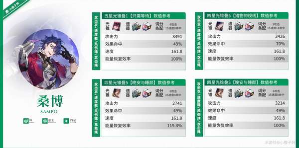 http://seogc.fp.ps.netease.com/file/65ed077eeb88027f24dfc021KQwkBrZi05