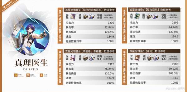 http://seogc.fp.ps.netease.com/file/65ed0784fe6f7c018dad5a8bGlo33N1x05