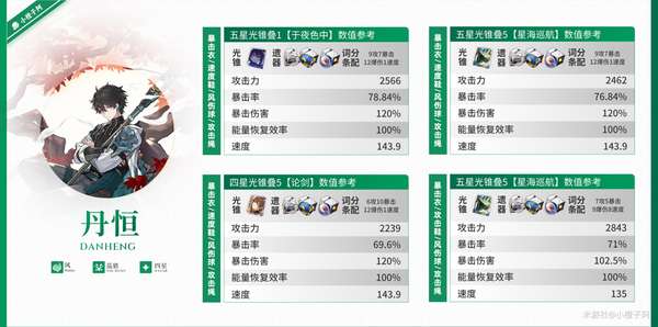 http://seogc.fp.ps.netease.com/file/65ed079f0925aac9807edffcLi7rUcql05