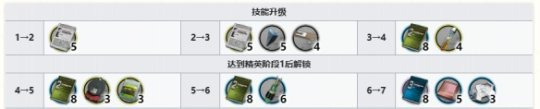 http://seogc.fp.ps.netease.com/file/65f00a8a4c0d5aed8fd81224e0pkPj6805