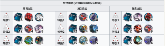 http://seogc.fp.ps.netease.com/file/65f00a8be333d1f9b5f23f7b4AYfop2I05