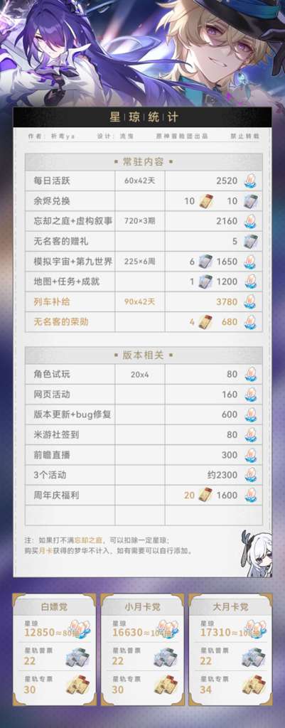 http://seogc.fp.ps.netease.com/file/65f79245e3a7bf7f655e0750qt3P2Euc05