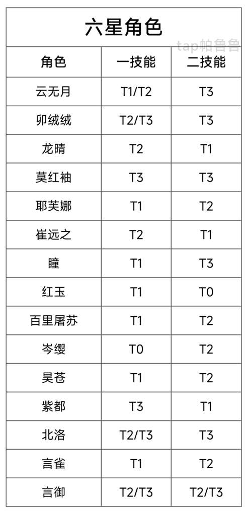 http://seogc.fp.ps.netease.com/file/65fa37f48f414a68494b240dZejZTYbM05