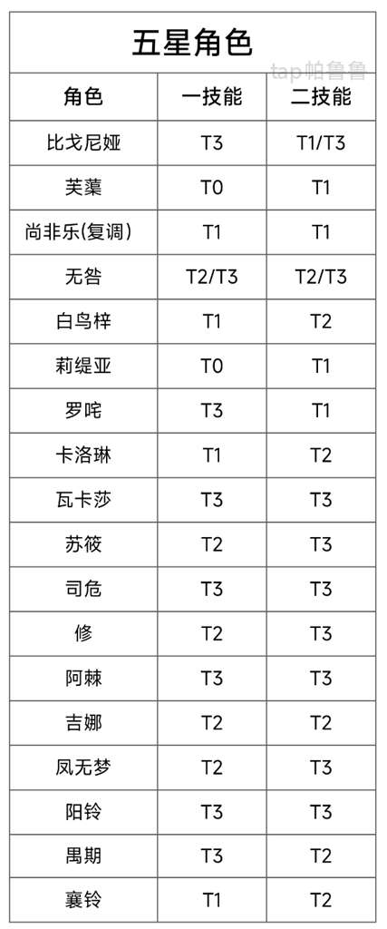 http://seogc.fp.ps.netease.com/file/65fa37f7afa80b2c3a974b80A4V4rjPr05