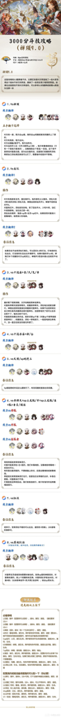 http://seogc.fp.ps.netease.com/file/65fac79a594dda946bbc790faM7gdYLO05