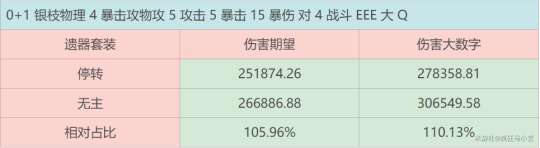 http://seogc.fp.ps.netease.com/file/6603c5c64d572c7ffbfe277bODMHNwT005