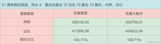 http://seogc.fp.ps.netease.com/file/6603c5ccc02d6127f09550488ikrp1JP05