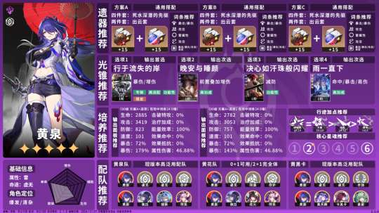 http://seogc.fp.ps.netease.com/file/6603c6e80fb4faa49e5e0f29pWmoNogp05
