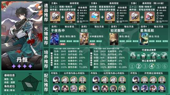 http://seogc.fp.ps.netease.com/file/6603c6f04336db9abb01b846Y05Im77k05