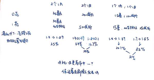 http://seogc.fp.ps.netease.com/file/66051758d101d7b02d7c29ecu3bk5auZ05