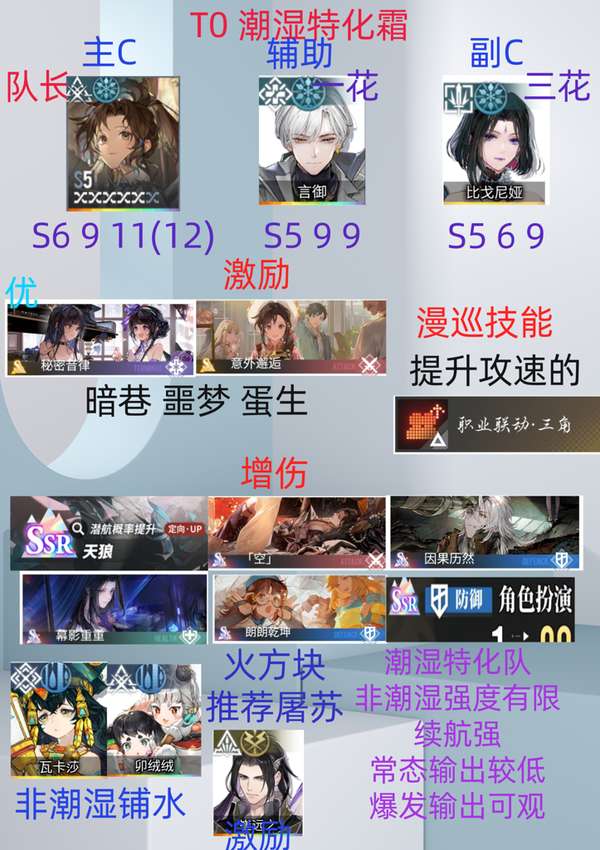 http://seogc.fp.ps.netease.com/file/66051761d4ff118798f8d687jMYATAxU05