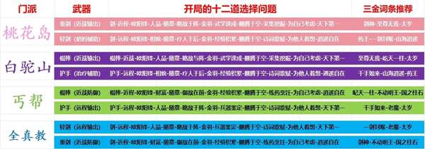 http://seogc.fp.ps.netease.com/file/66051a8cd11dec41be84b309wavOlsxR05