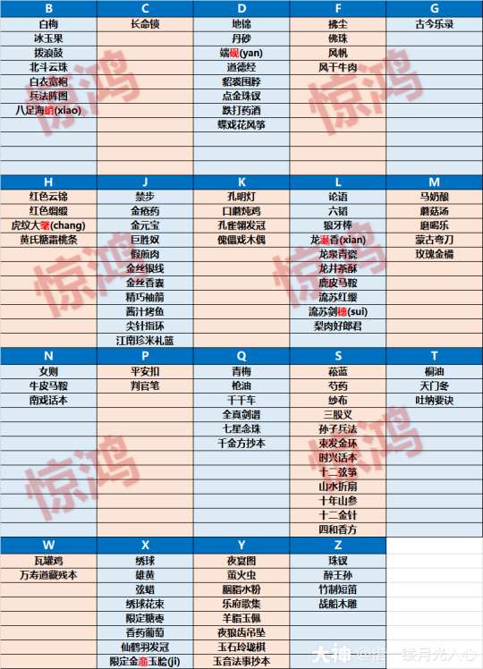 http://seogc.fp.ps.netease.com/file/6605418c3aa29f4969fa226cyT60ucSH05