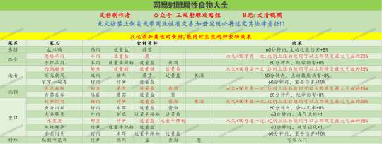 http://seogc.fp.ps.netease.com/file/66054b43da18da7ea03ab93diLPw3f0m05