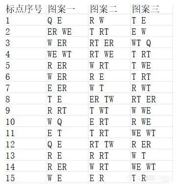 http://seogc.fp.ps.netease.com/file/66082931fb2470d66c5d6bfbdaFbKzXZ05