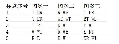 http://seogc.fp.ps.netease.com/file/6608294646a78bd5a20d2b55VU0q9Yqo05