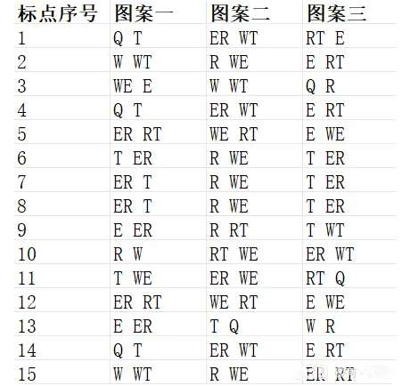 http://seogc.fp.ps.netease.com/file/6608295aeccbab7ee5e01d598yOocGXM05
