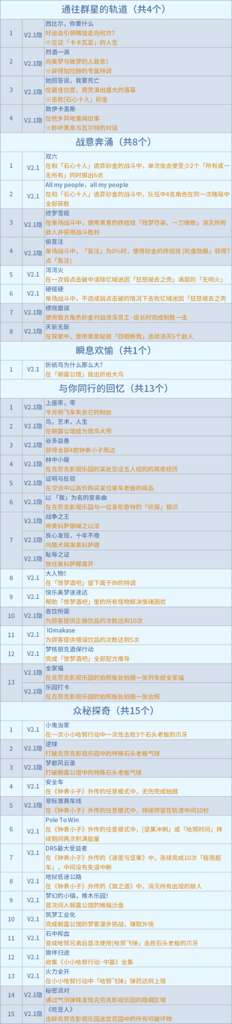 http://seogc.fp.ps.netease.com/file/660ab07275022fa580765aa7pfQ9cKzT05