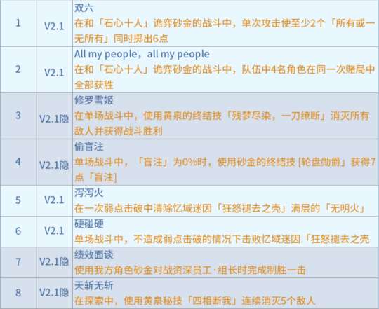 http://seogc.fp.ps.netease.com/file/660ab076114df968f51c08d2UQIZJwBw05