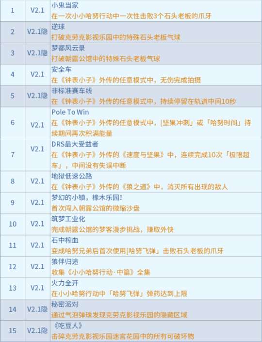 http://seogc.fp.ps.netease.com/file/660ab07e0d5ed91fb0a10302WgsT7F5q05