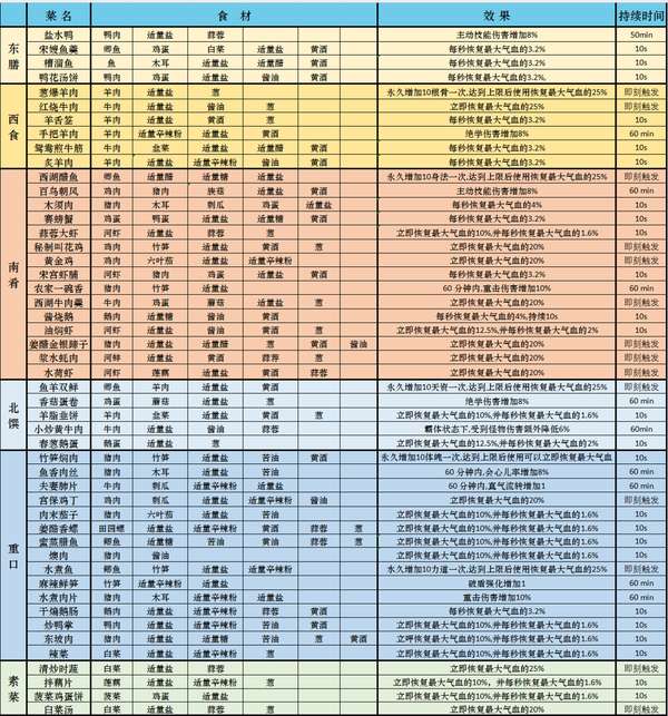 http://seogc.fp.ps.netease.com/file/660d03d42d16fdab52e8d505UVuSHxa705