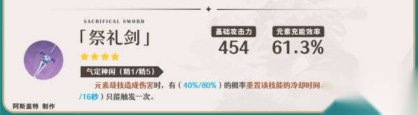 http://seogc.fp.ps.netease.com/file/660d5c6d5315d9ea4cd20b21CINv10td05
