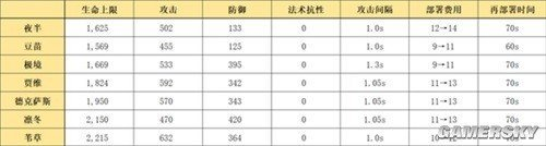 http://seogc.fp.ps.netease.com/file/6614f3209c24411c4d11d181Ul1CIpQi05