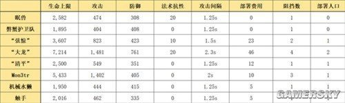 http://seogc.fp.ps.netease.com/file/6614f325589bdf037c33a4442yNCu1YV05