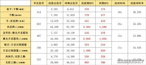 http://seogc.fp.ps.netease.com/file/6614f32eb4a3ab69bcfbce16xhCCOZ5f05