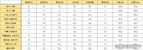 http://seogc.fp.ps.netease.com/file/6614f331fb0a04150b2f74daVEAikb2c05