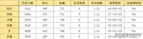 http://seogc.fp.ps.netease.com/file/6614f333ec447cf980093f67wpJSJk1g05