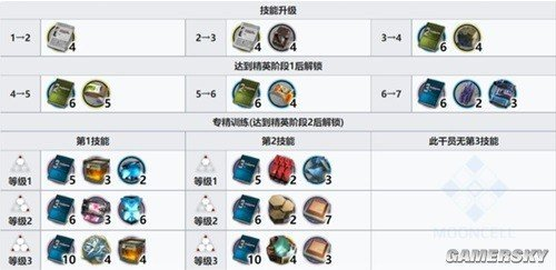 http://seogc.fp.ps.netease.com/file/6614f335c02c2655de5281dfogi2pDOq05