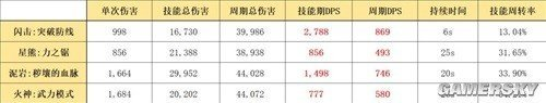 http://seogc.fp.ps.netease.com/file/6614f3432d939f813c775e64PViI7dGh05