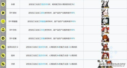 http://seogc.fp.ps.netease.com/file/6614f39d5035d62511e9802cmJkt9YFl05