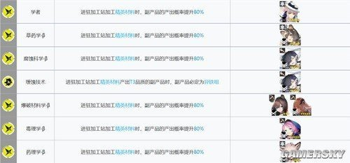 http://seogc.fp.ps.netease.com/file/6614f39f56560000cba338fcfvFkwQHf05