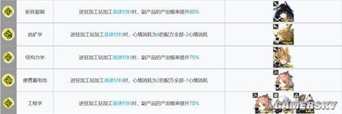 http://seogc.fp.ps.netease.com/file/6614f3a9a212961a7daf428fJWelSP4l05