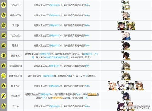 http://seogc.fp.ps.netease.com/file/6614f3b03bea959933da0a4bqIC0Pub005