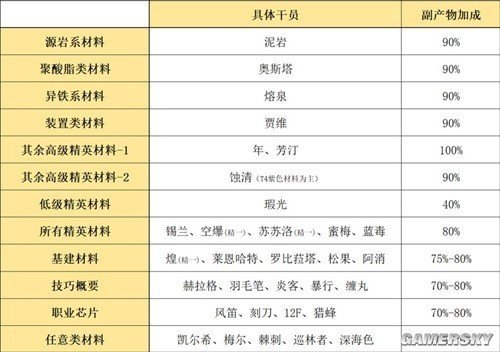 http://seogc.fp.ps.netease.com/file/6614f3b2f91698f238d7317bW0WVixri05