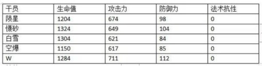 http://seogc.fp.ps.netease.com/file/6614f3fe040d716ccc0ecf8ejUuIx7ui05