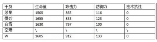 http://seogc.fp.ps.netease.com/file/6614f3ffecb89983408a4c392g2oMW0B05