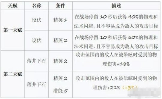 http://seogc.fp.ps.netease.com/file/6614f404377ee0867e64e2f24gz0X1o205