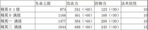 http://seogc.fp.ps.netease.com/file/6614f4560bf1a3c457850bf6fIMBKa5S05
