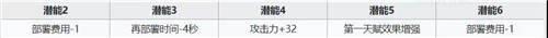 http://seogc.fp.ps.netease.com/file/6614f45e3b69fdfd0d48e364hGfHi2EX05