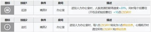 http://seogc.fp.ps.netease.com/file/6614f460a37654d4028b800a5mPOPUV305