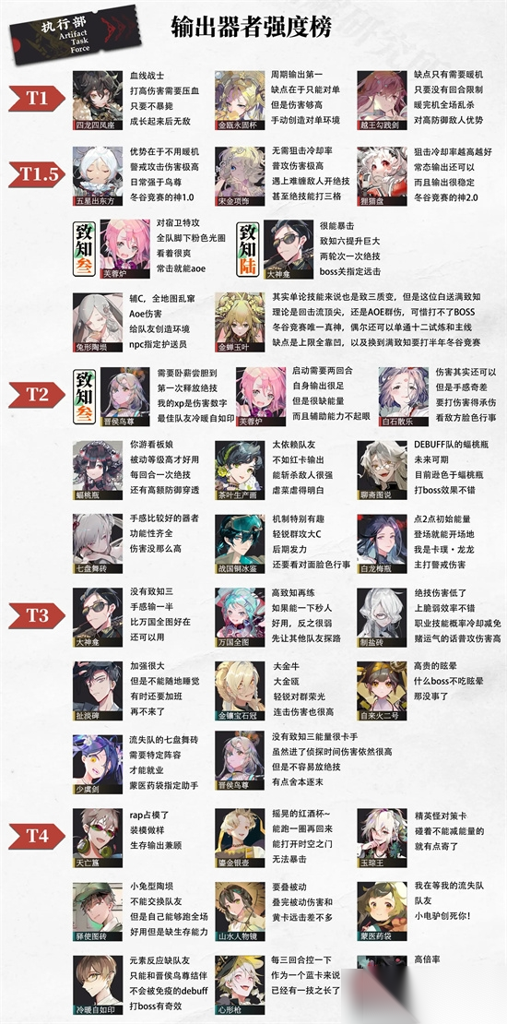 http://seogc.fp.ps.netease.com/file/6620e201fff3785b0e590246QGtOGtH305