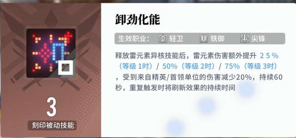 http://seogc.fp.ps.netease.com/file/66221c6f3006c40a721dc4eaQbTiW7KM05