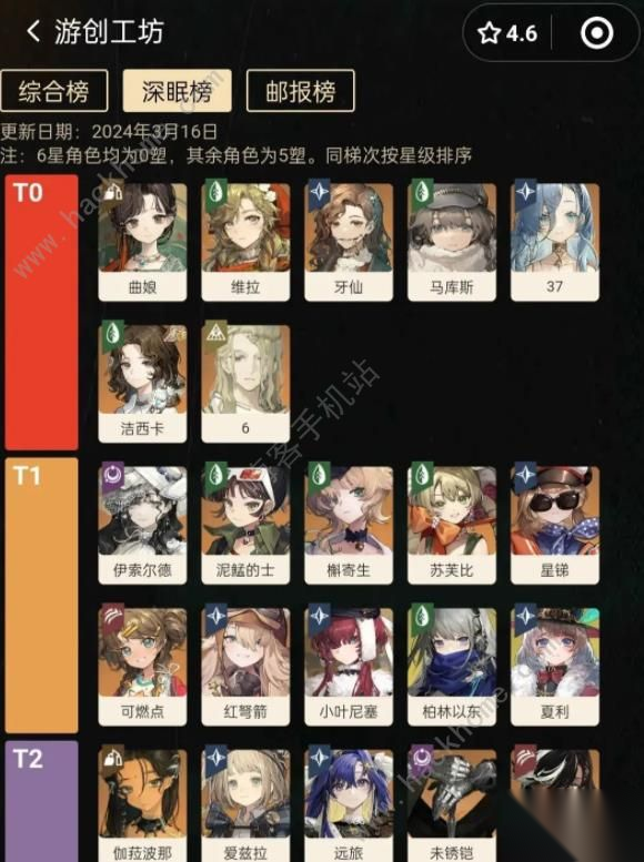 http://seogc.fp.ps.netease.com/file/6629ff0b35f43a834104145c7D5S8wsi05
