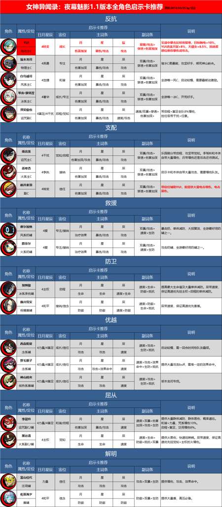 http://seogc.fp.ps.netease.com/file/662dd36c0437df1c7aee840d6xEAaK4Y05