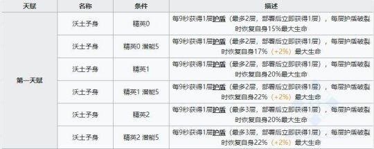 http://seogc.fp.ps.netease.com/file/6630a28f002c70eda35d71c2BzHQQwuw05